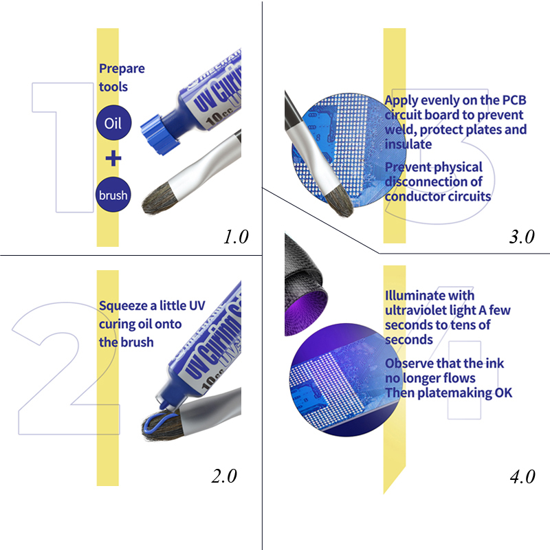 Набор зеленой маски для пайки  – обзор и цена Phone Sanitizer Uv
