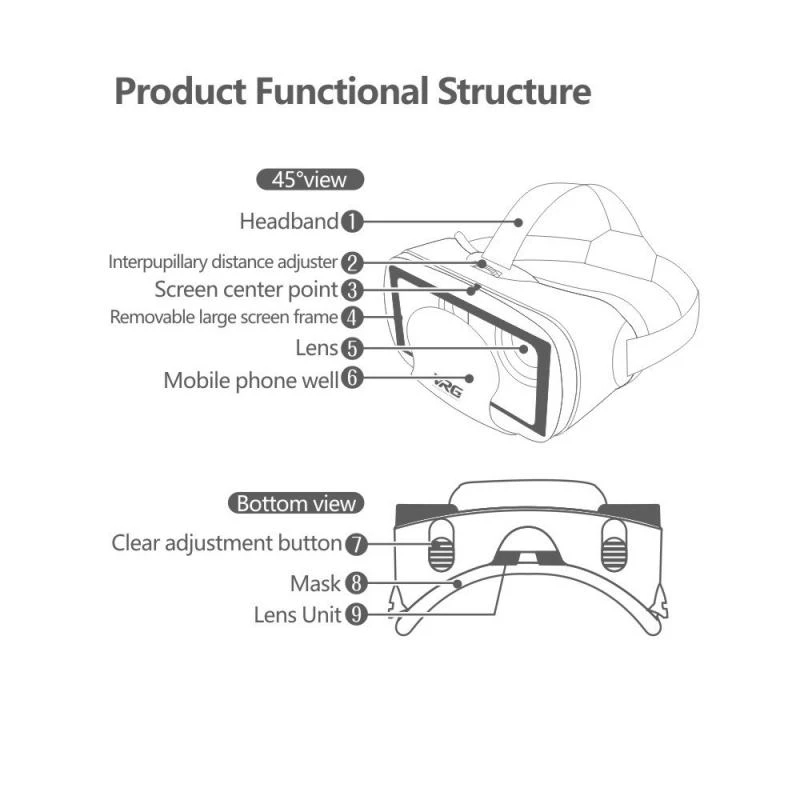 VRG Pro Виртуальная реальность – обзор и цена Phone Accessories For Android
