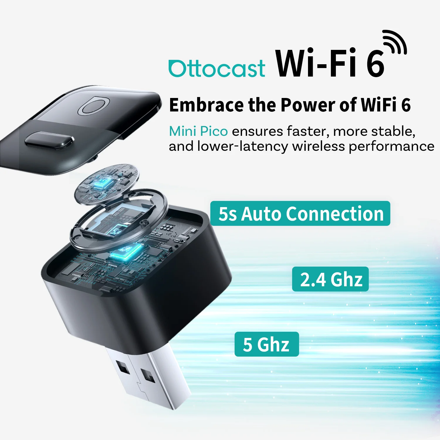 Беспроводной адаптер OTTOCAST  – обзор и цена Phone Accessories For Android